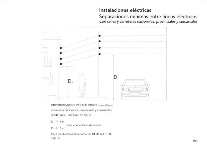 CONSTRUCCION (185) GRAFICOS CAD